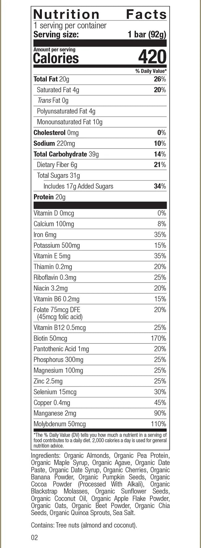 Every number traces back to real food.