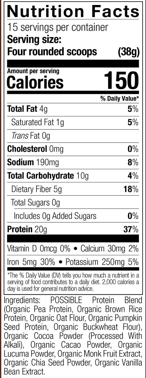 Every number traces back to real food.