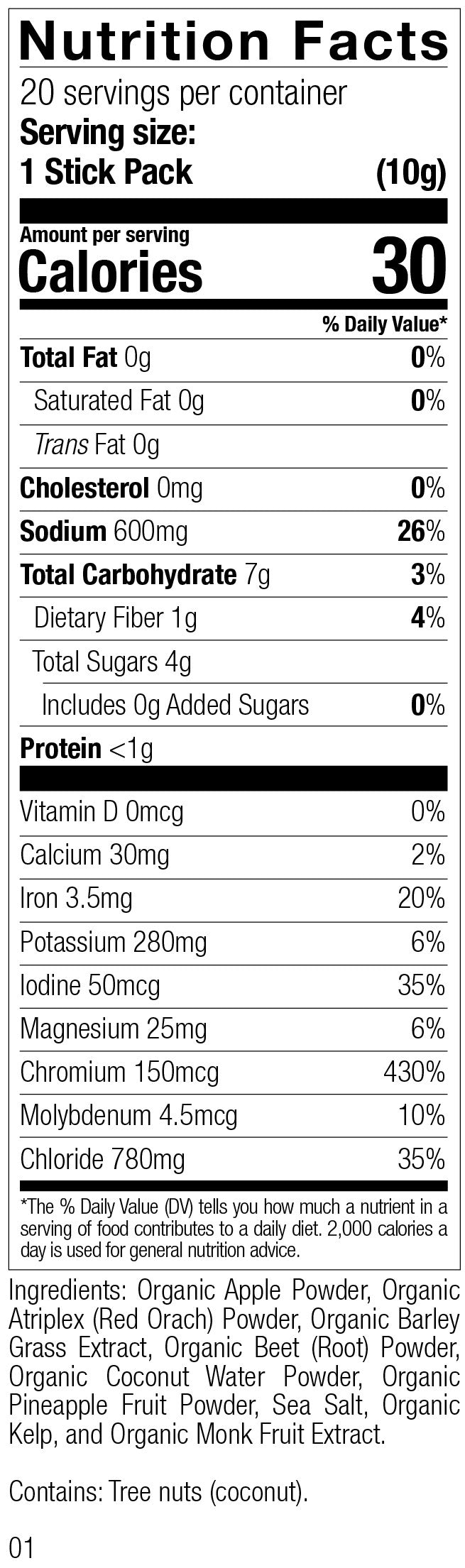 Every number traces back to real food.