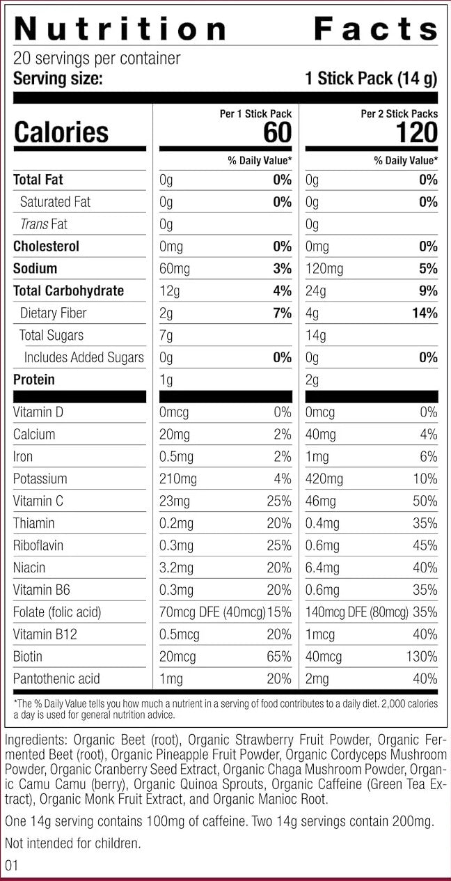 Every number traces back to real food.