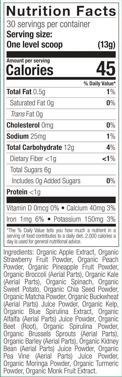 Every number traces back to real food.