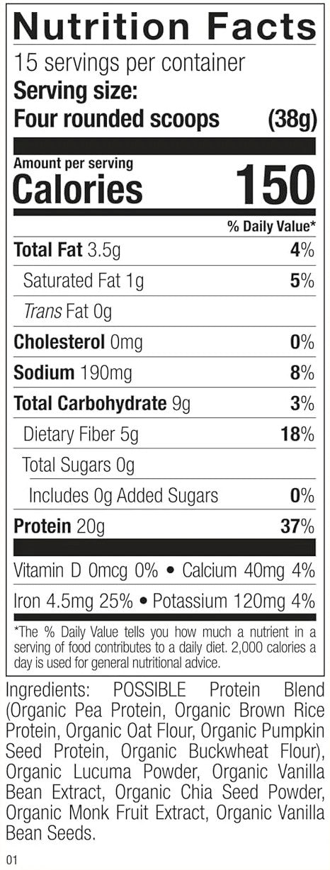 Every number traces back to real food.